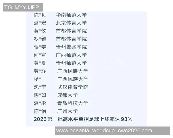 激情绿茵场上的梦想与荣耀足球迷的个性网名推荐