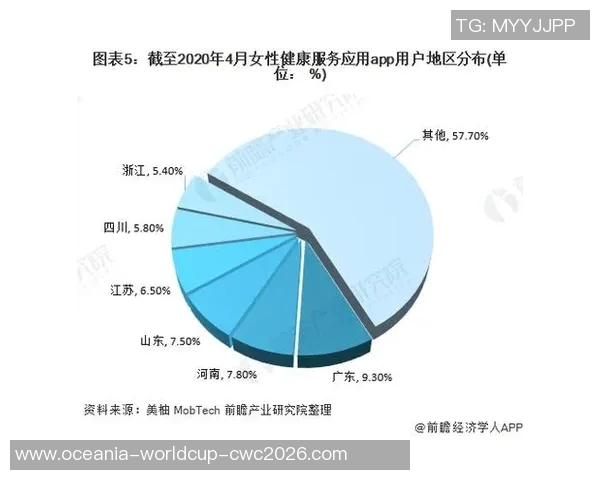 越南篮球崛起之路探索与发展前景分析 越南篮球崛起之路探索与发展前景分析