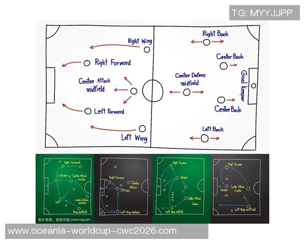 足球战略表解析与应用探讨提升球队整体战术水平的关键因素 足球战略表解析与应用探讨提升球队整体战术水平的关键因素